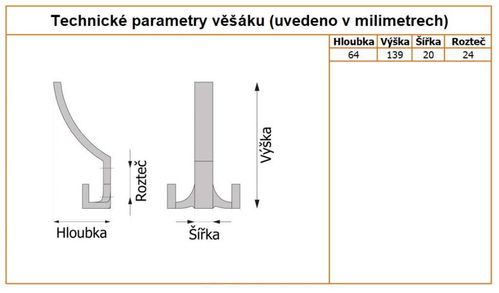 nabytkovy vesak april velky technicke parametry